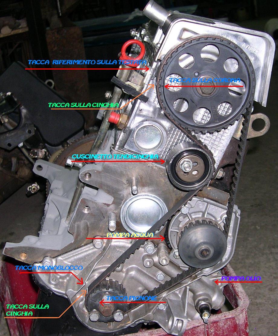 Kit Bloccaggio Distribuzione Fiat - Per Motori 1.1/1.2/1.4 8V - Foto 9